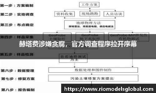 必博BIBO官网