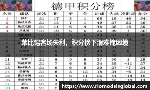 莱比锡客场失利，积分榜下滑难掩困境