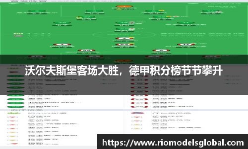 沃尔夫斯堡客场大胜，德甲积分榜节节攀升