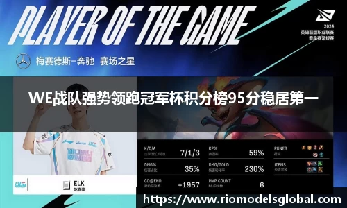 WE战队强势领跑冠军杯积分榜95分稳居第一