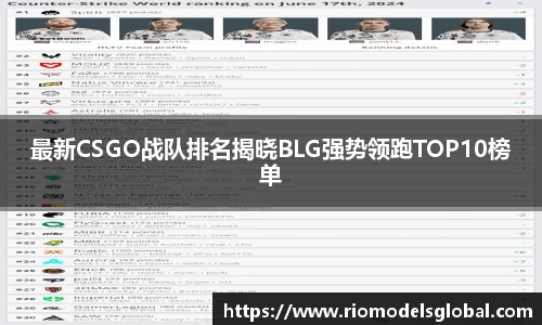 最新CSGO战队排名揭晓BLG强势领跑TOP10榜单