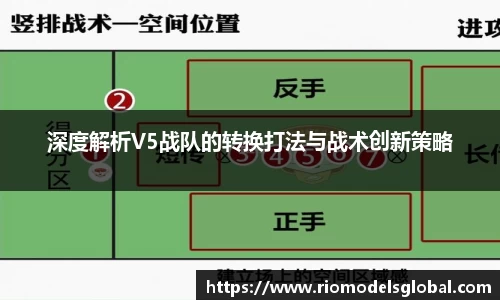 深度解析V5战队的转换打法与战术创新策略