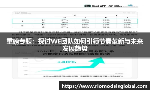 重磅专题：探讨WE团队如何引领节奏革新与未来发展趋势