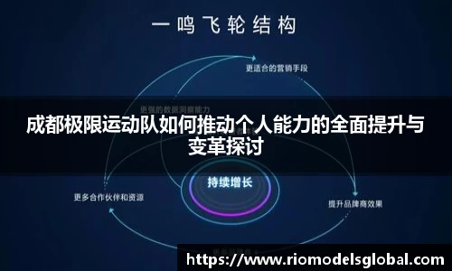 成都极限运动队如何推动个人能力的全面提升与变革探讨