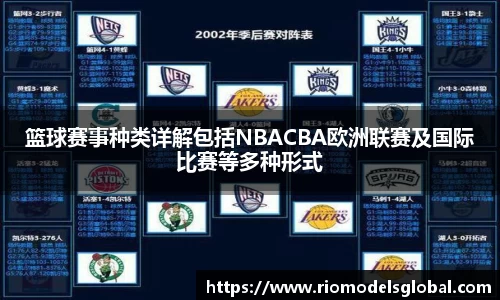 篮球赛事种类详解包括NBACBA欧洲联赛及国际比赛等多种形式