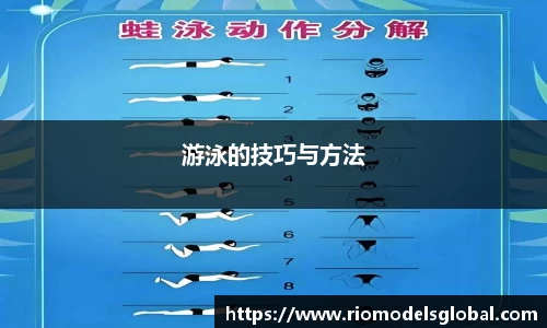 游泳的技巧与方法