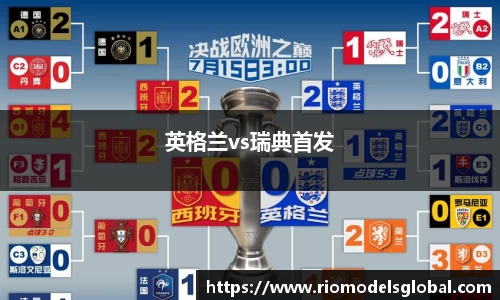 英格兰vs瑞典首发