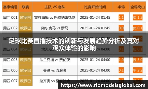 足球比赛直播技术的创新与发展趋势分析及其对观众体验的影响