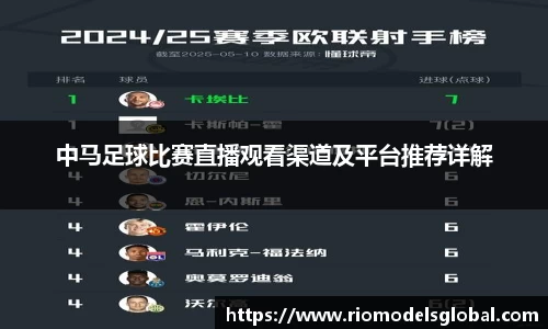 中马足球比赛直播观看渠道及平台推荐详解