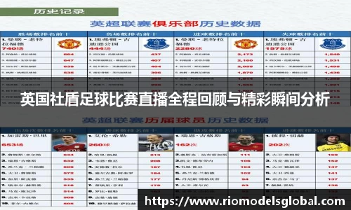 英国社盾足球比赛直播全程回顾与精彩瞬间分析