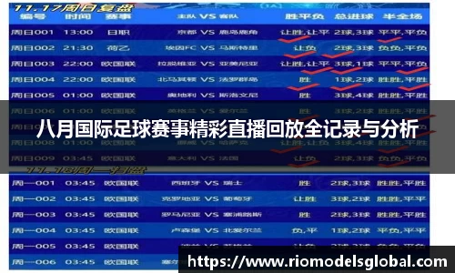 八月国际足球赛事精彩直播回放全记录与分析