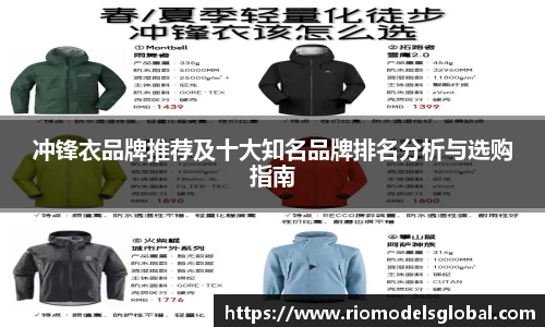 冲锋衣品牌推荐及十大知名品牌排名分析与选购指南